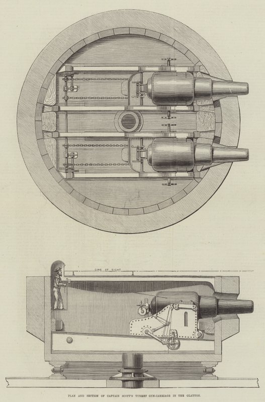 Plano e Secção da Torre do Capitão Scott - Carrinho de Pistola no Glatton (gravação) de English School