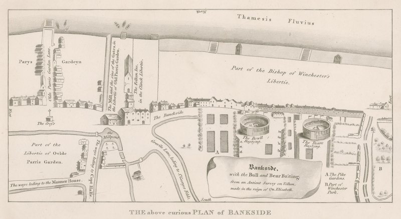 Plano de Bankside, Southwark de English School