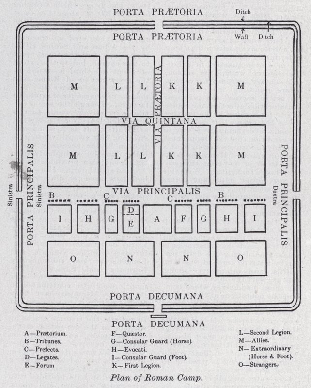 Plano do acampamento romano (litho) de English School