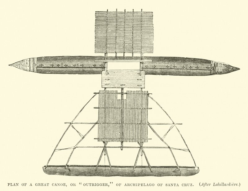 Plano de uma grande canoa, ou outrigger, do Arquipélago de Santa Cruz, depois de Labillardiere de English School