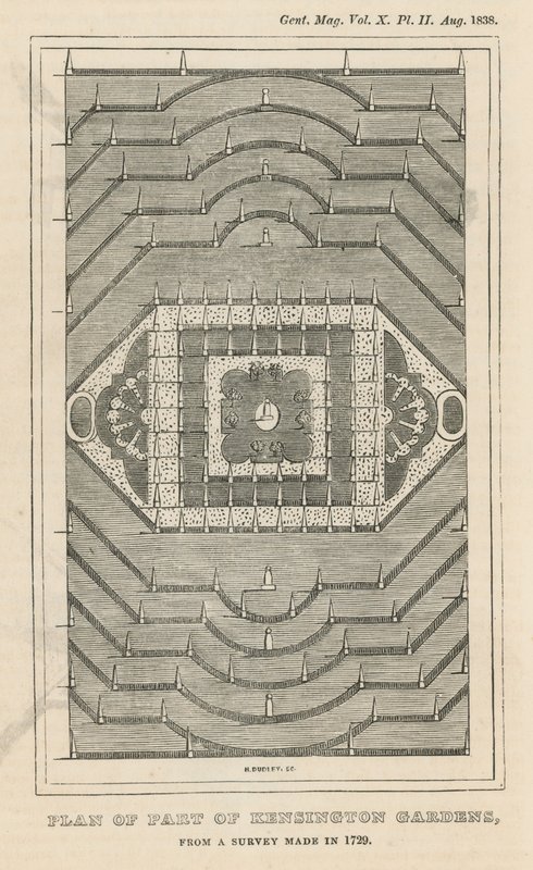 Plano de parte de Kensington Gardens, Londres, de uma pesquisa feita em 1729 de English School