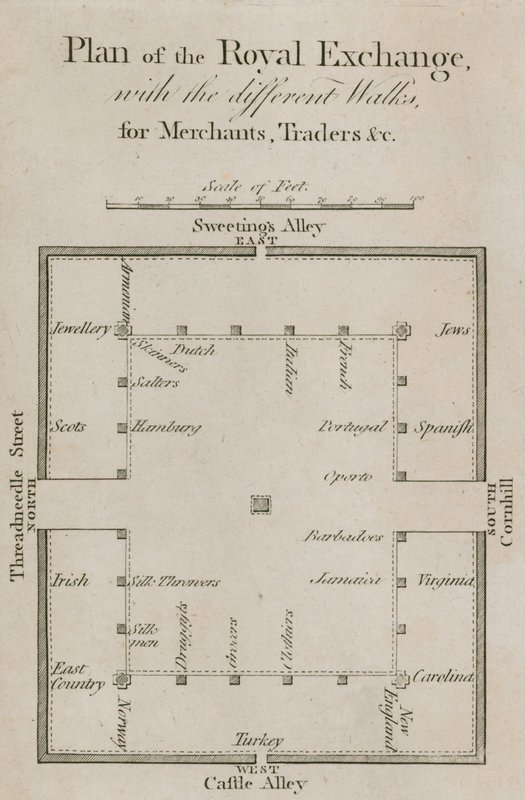 Plano do Royal Exchange com os diferentes passeios para comerciantes, comerciantes, etc. de English School