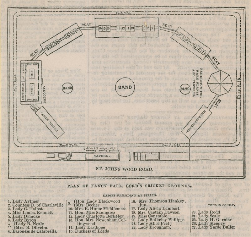 Plano da feira de fantasia no Lords Cricket Ground de English School
