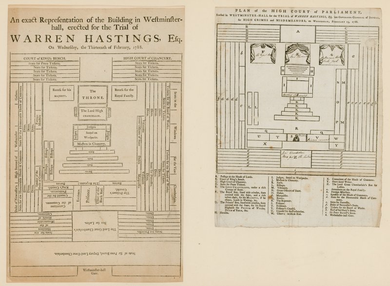 Planos para o julgamento de Warren Hastings de English School