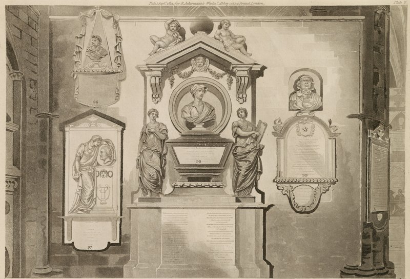 Poetas Corner, Abadia de Westminster, Londres de English School