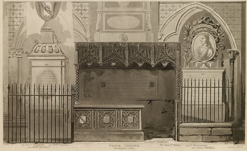 Poetas Corner, Abadia de Westminster, Londres de English School