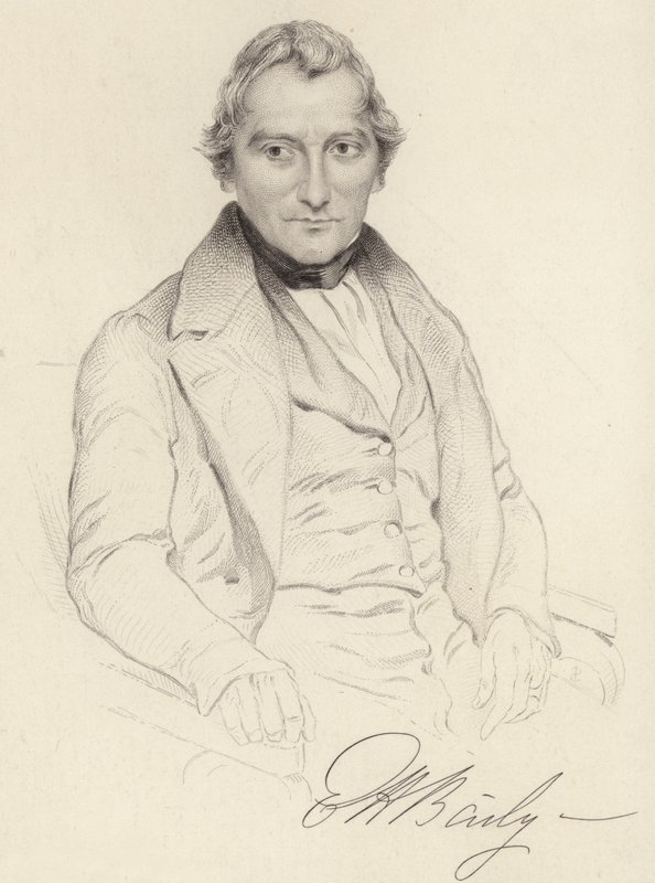 Retrato de Edward Hodges Baily de English School