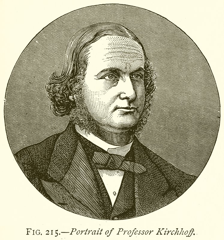 Retrato do professor Kirchhoff de English School