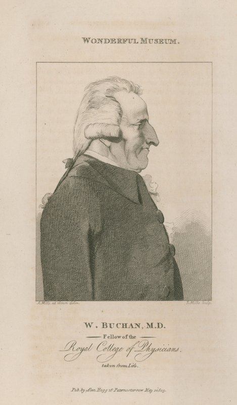 Retrato de William Buchan de English School