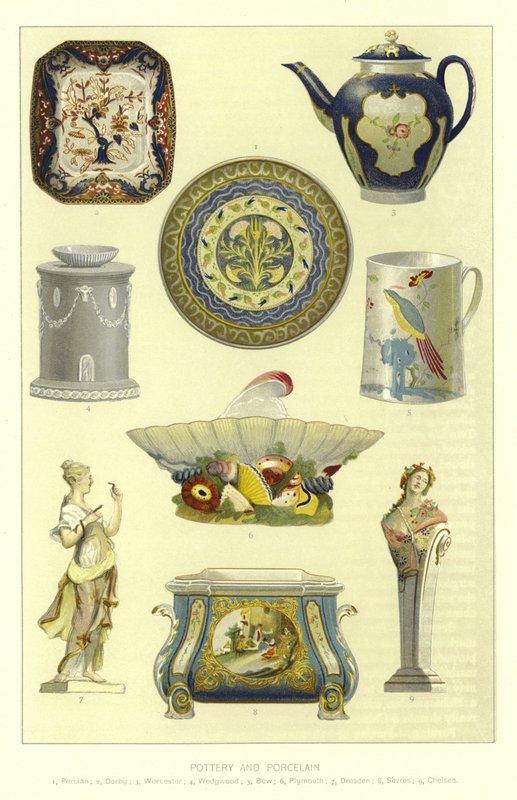 Cerâmica e Porcelana de English School