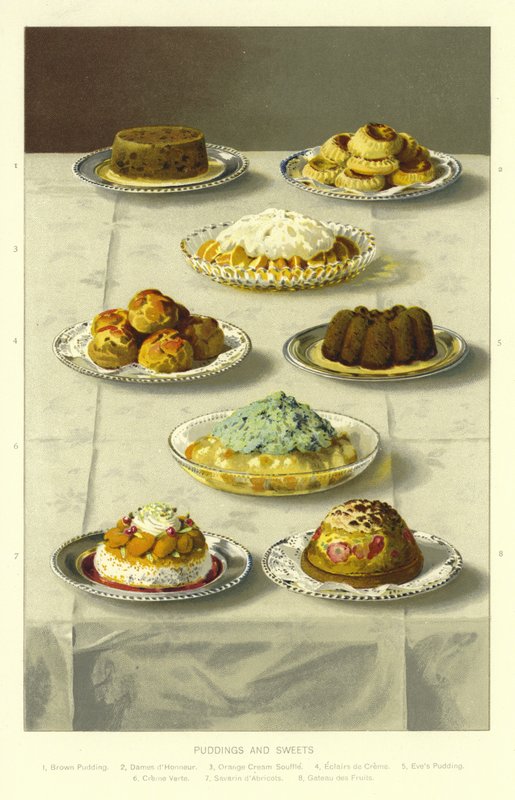 Pudins e Doces de English School
