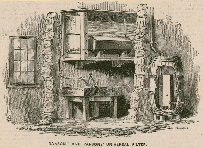 Ransome e Parsons Universal Filter de English School