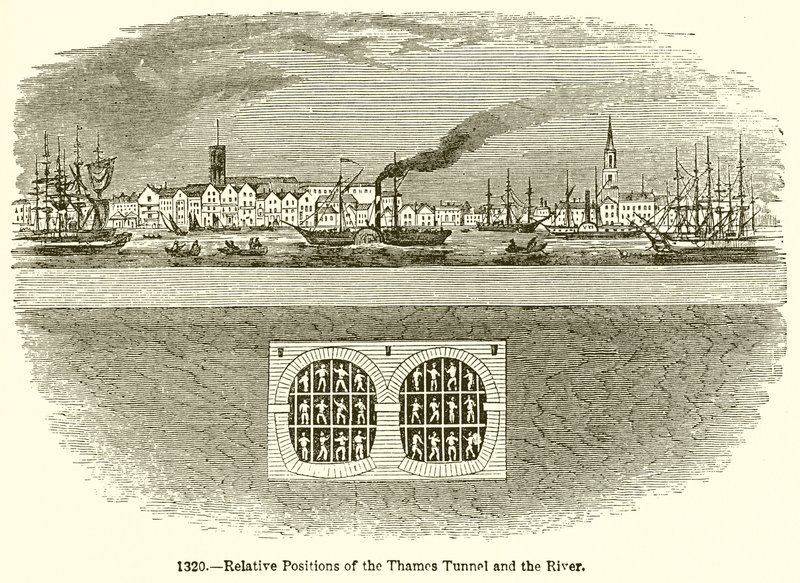 Posições relativas do Thames Tunnel and the River de English School