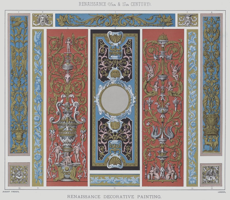 Renascimento, séculos XVI e XVII, pintura decorativa renascentista de English School