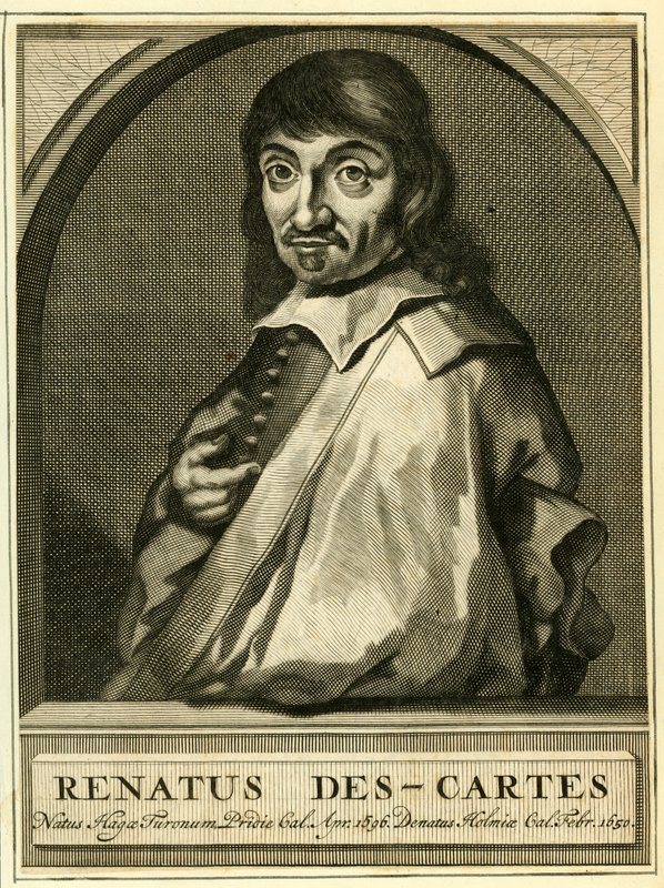 Rene Descartes de English School