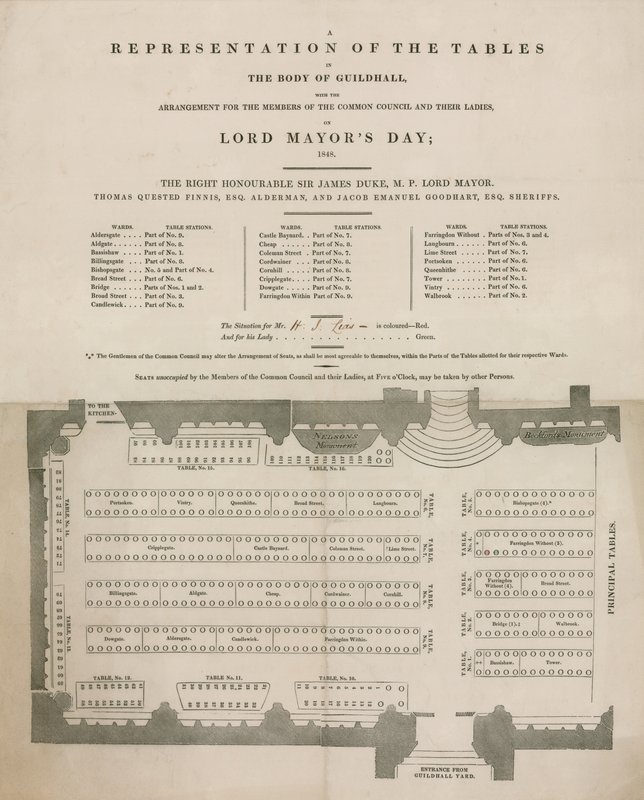 Representação das mesas no Guildhall, Londres, em Lord Mayors Day, 9 de novembro de 1848 de English School