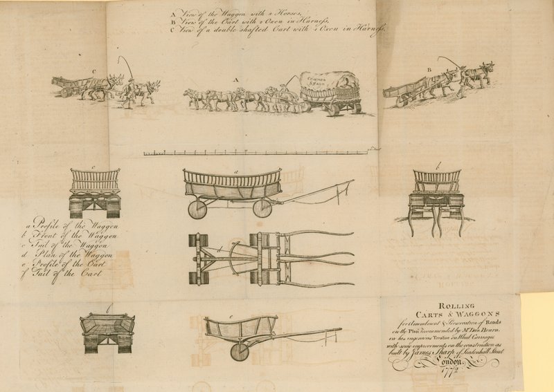 Carrinhos de Rolamento e Vagões, 1772 de English School