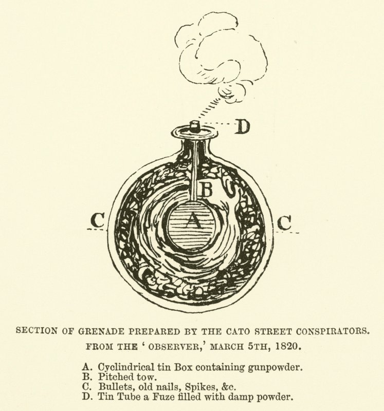 Secção de granada preparada pelos Conspiradores da Rua Cato, do Observador, 5 de Março de 1820 (gravura) de English School