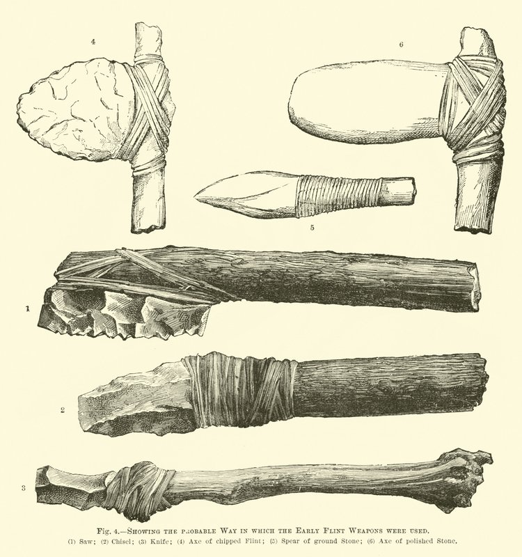 Mostrando a maneira provável em que as armas Early Flint foram usadas de English School