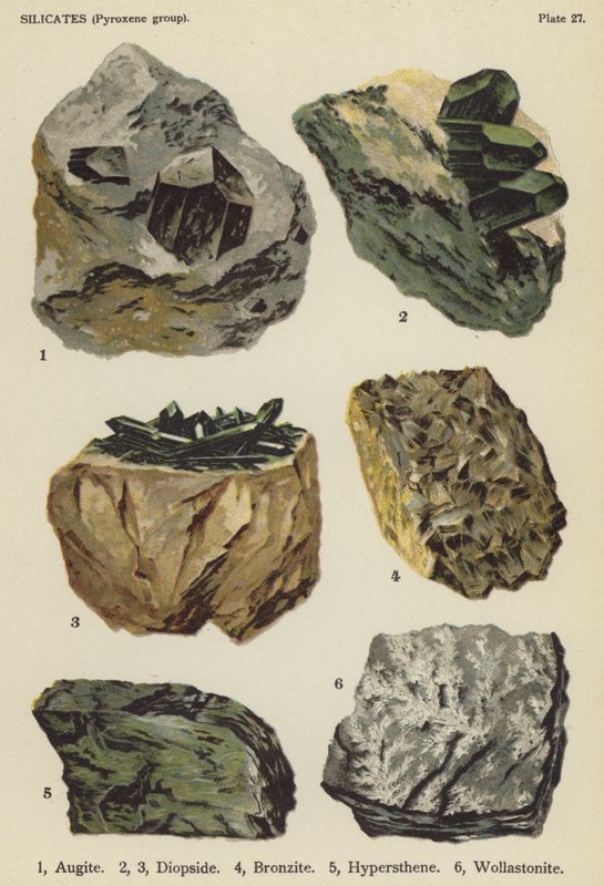 Silicatos (grupo piroxeno), augite, diopside, bronzite, hypersthene, wollastonite (cor litho) de English School