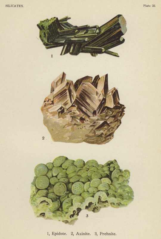 Silicatos, epidote, axinite, pré-hnite (cor litho) de English School