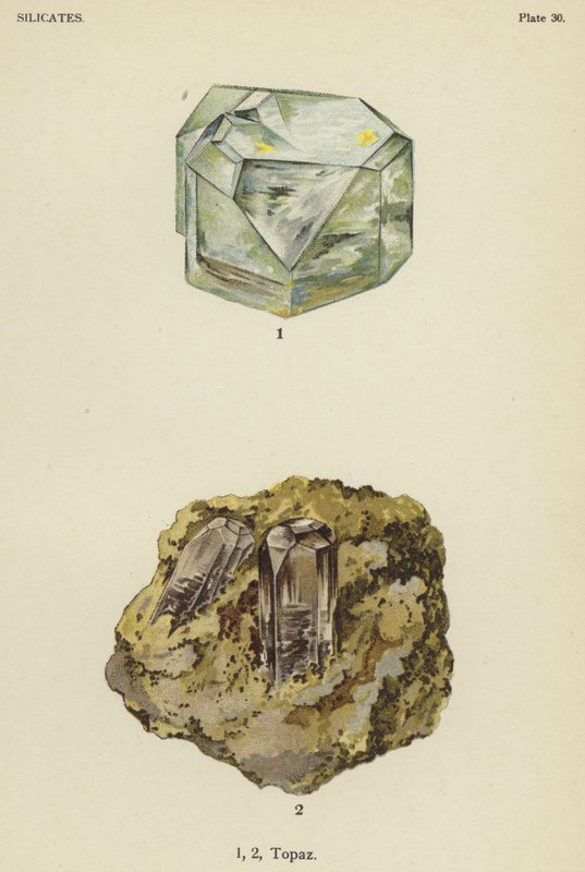 Silicatos, topázio (cor litho) de English School