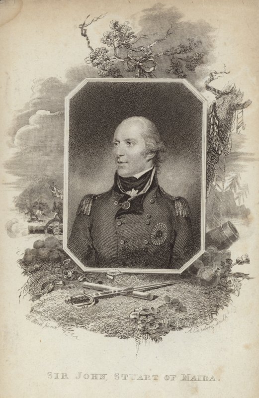 Sir John Stuart de English School