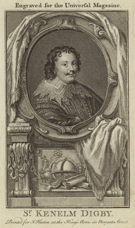 Sir Kenelm Digby de English School