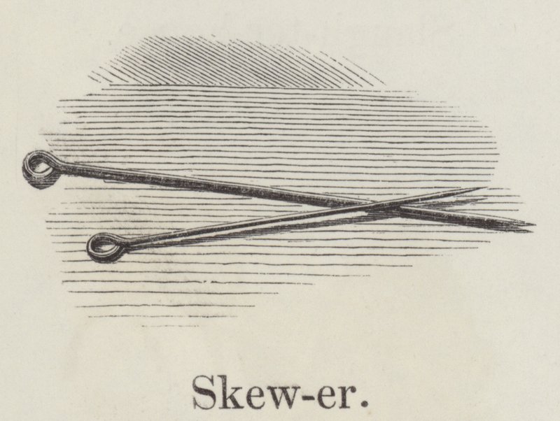 Espetos (gravura) de English School