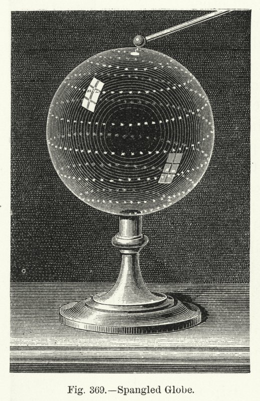 Spangled Globe (gravura) de English School