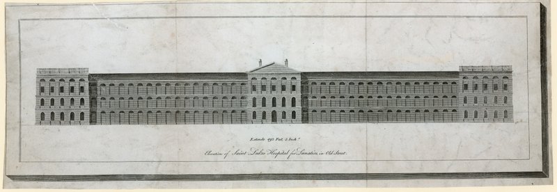 St Lukes Hospital para Lunáticos, Old Street de English School