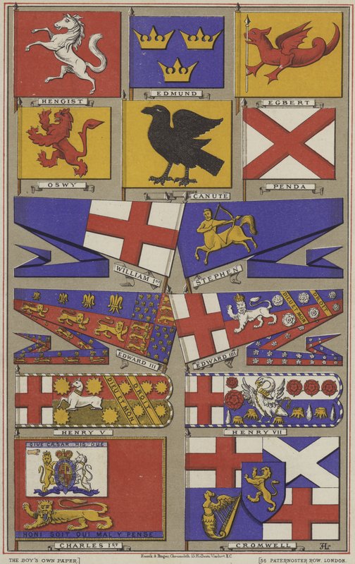 Standards of Old England (cor litho) de English School