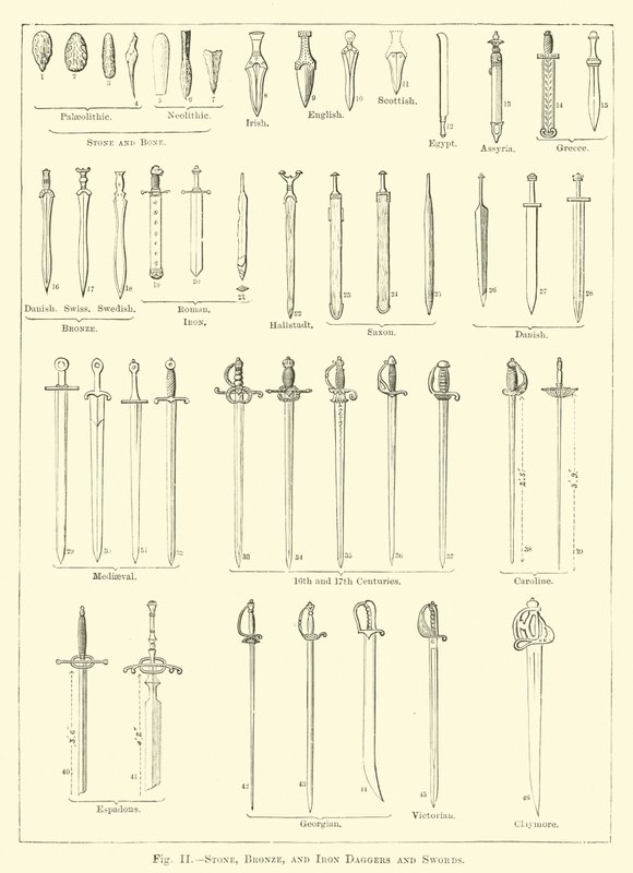 Punhais e espadas de pedra, bronze e ferro (gravura) de English School
