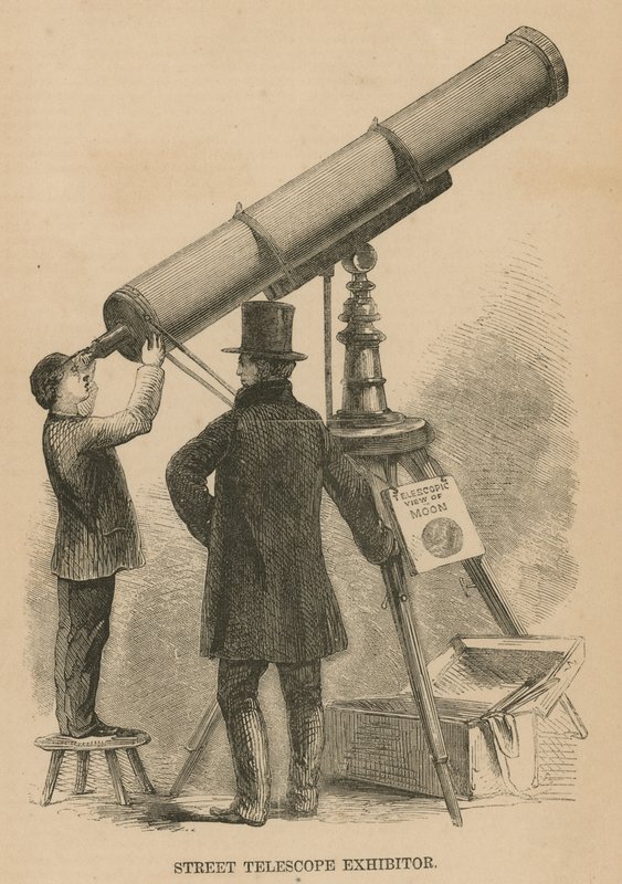 Expositor de telescópio de rua de English School