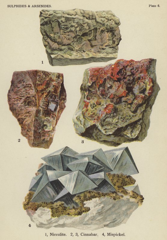 Sulfuretos e arsenetos, niccolita, cinábrio, mispickel (cor litho) de English School