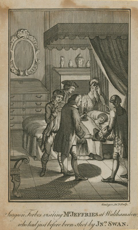 Cirurgião Forbes visitando o Sr. Jeffries em Walthamstow, que tinha acabado de ser baleado por John Swan de English School