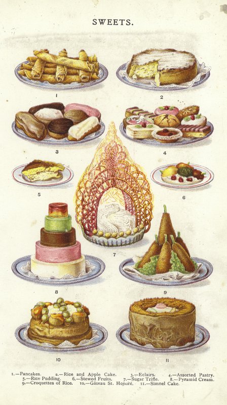 Doces de English School