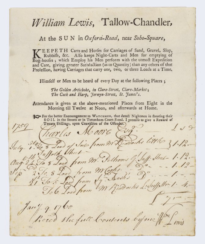 Tallow Chandler, William Lewis, cartão comercial de English School