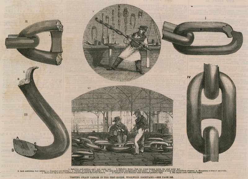 Teste de correntes e cabos na Casa de Testes, Woolwich Dockyard de English School