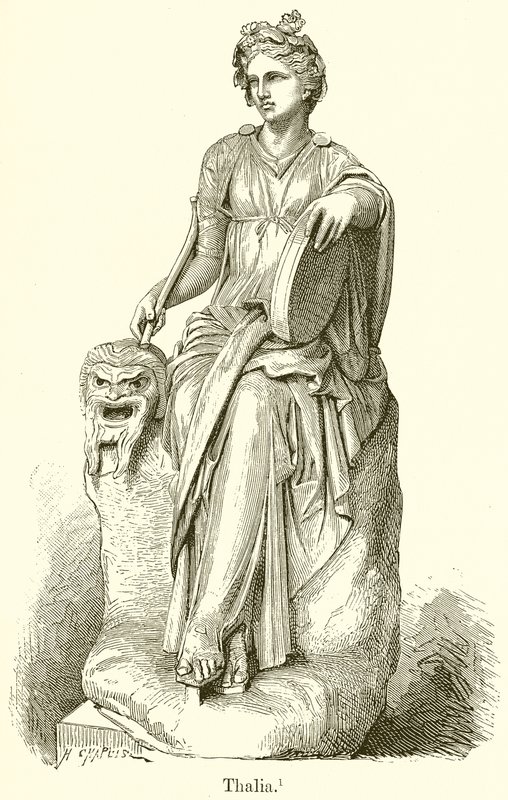 Thalia de English School
