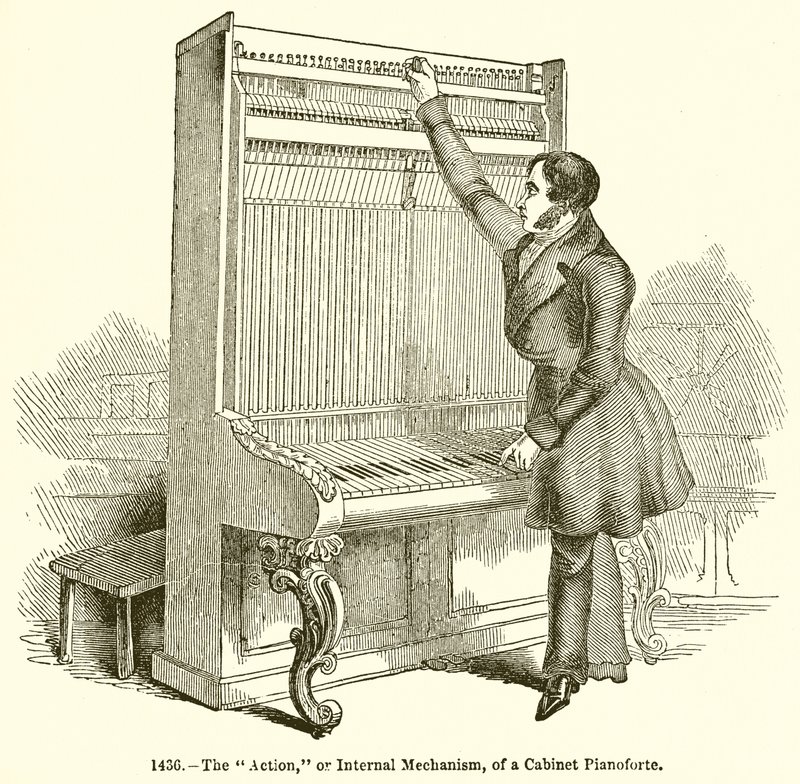 A ação, ou mecanismo interno, de um gabinete Pianoforte de English School