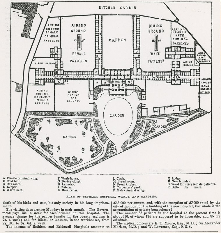 O hospital de Bethlehem de English School
