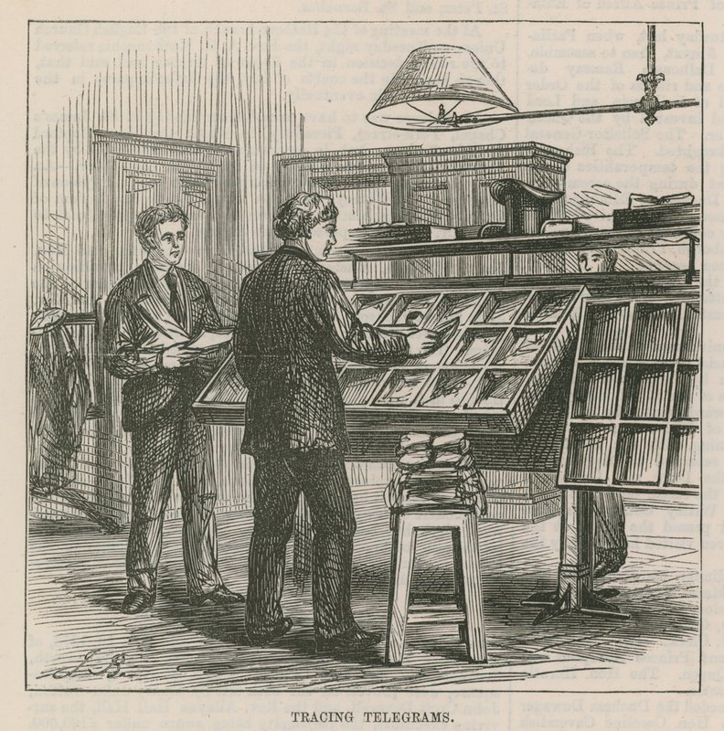 The Central Post Office Telegraph Estabelecimento: Rastreamento de telegramas de English School