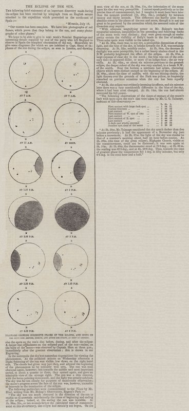 O Eclipse do Sol (gravura) de English School