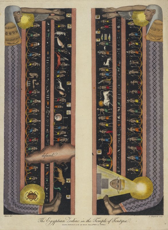 O zodíaco egípcio no Templo de Dendera (gravura colorida) de English School
