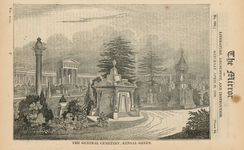 O cemitério geral em Kensal Green de English School