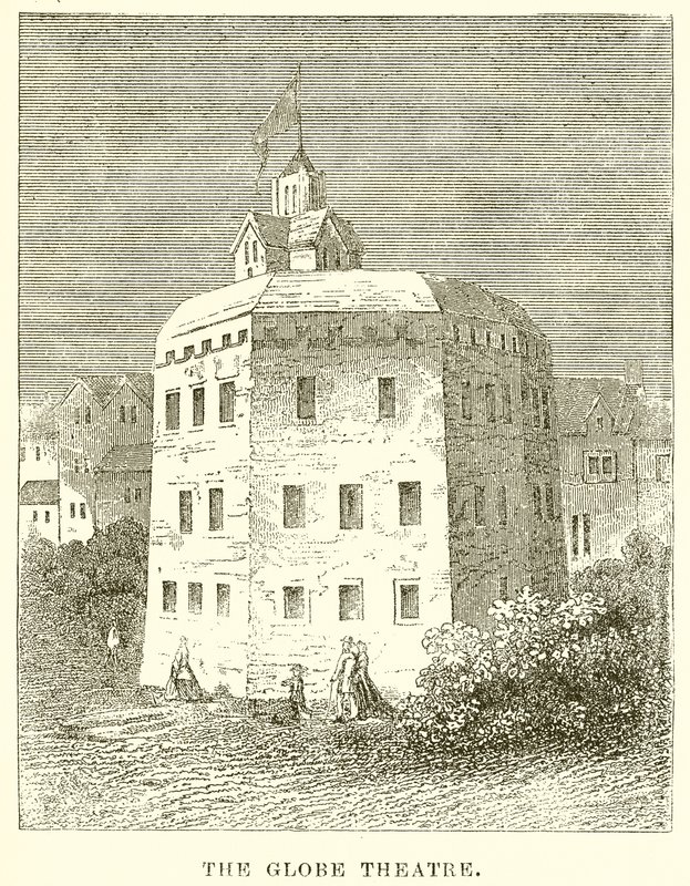 The Globe Theatre de English School