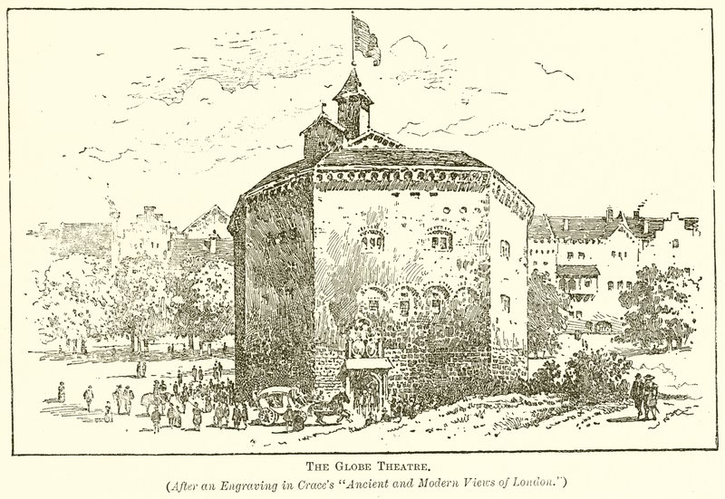 The Globe Theatre de English School