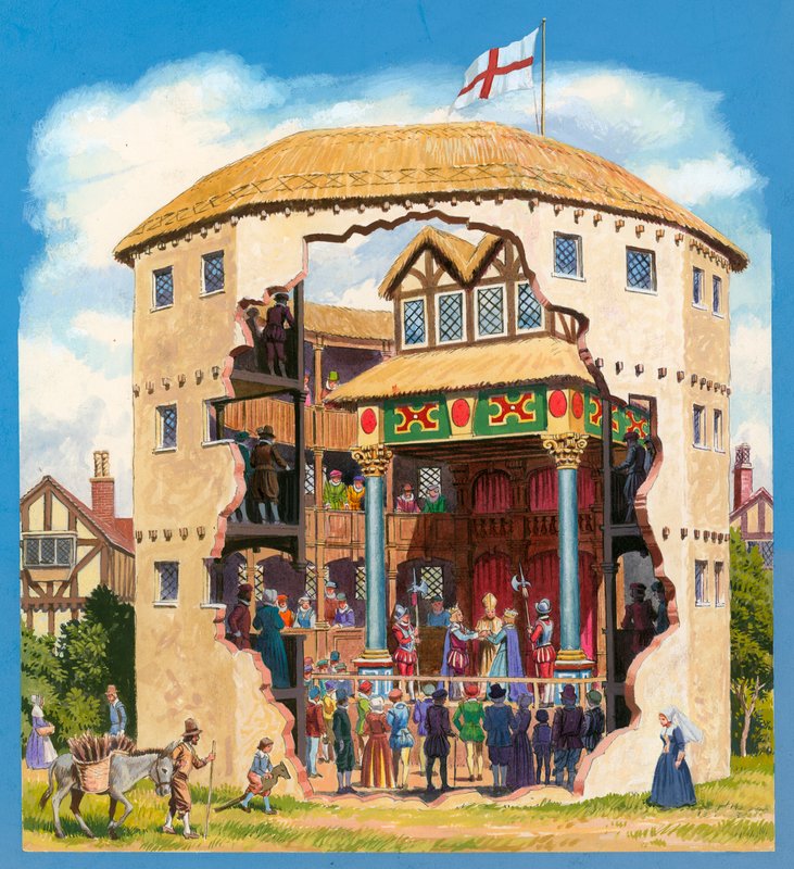 The Globe Theatre de English School