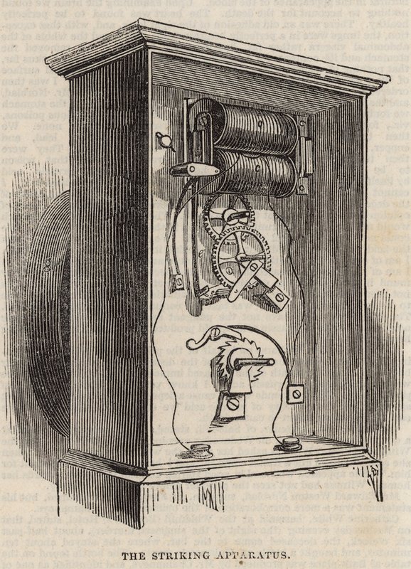 The Great Western Electric Telegraph: O aparato marcante de English School